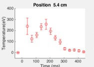 Thomson-3