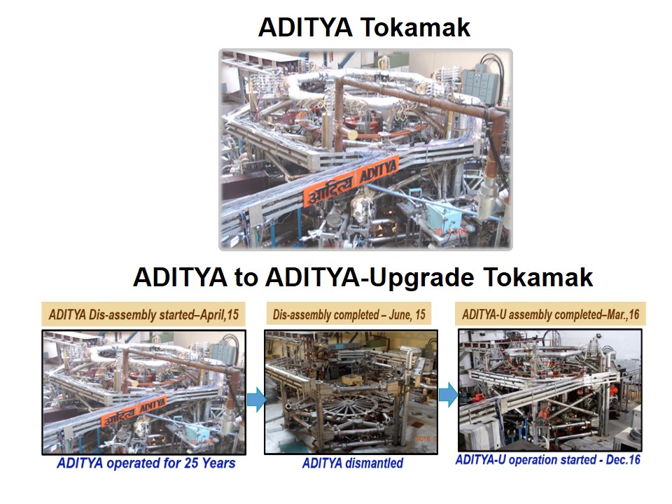 ADITYA_U_Slide1 ADITYA_U_Slide1