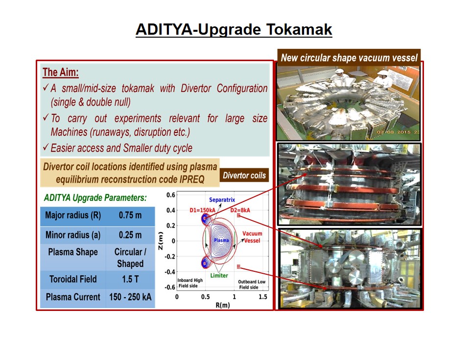 ADITYA_U_Slide2 ADITYA_U_Slide2