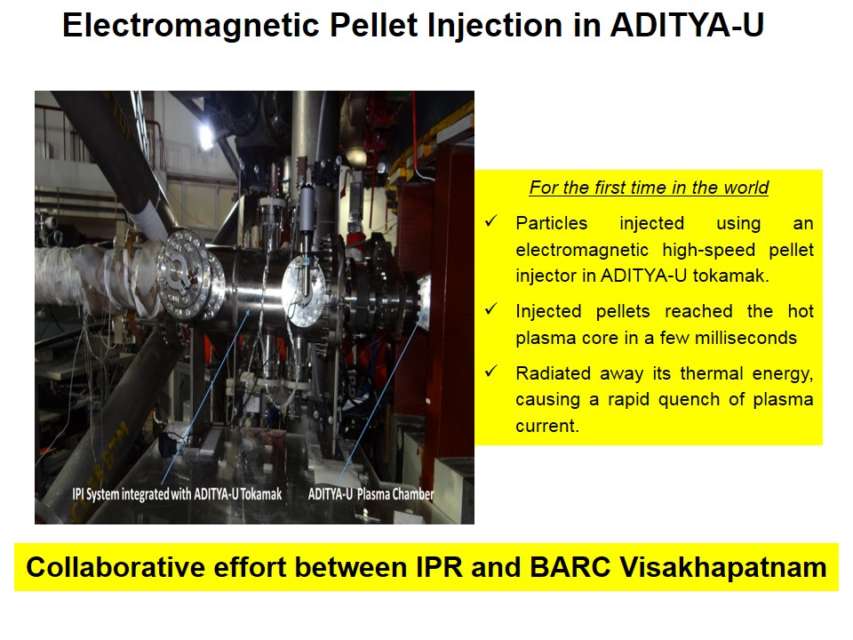 ADITYA_U_Slide7 ADITYA_U_Slide7